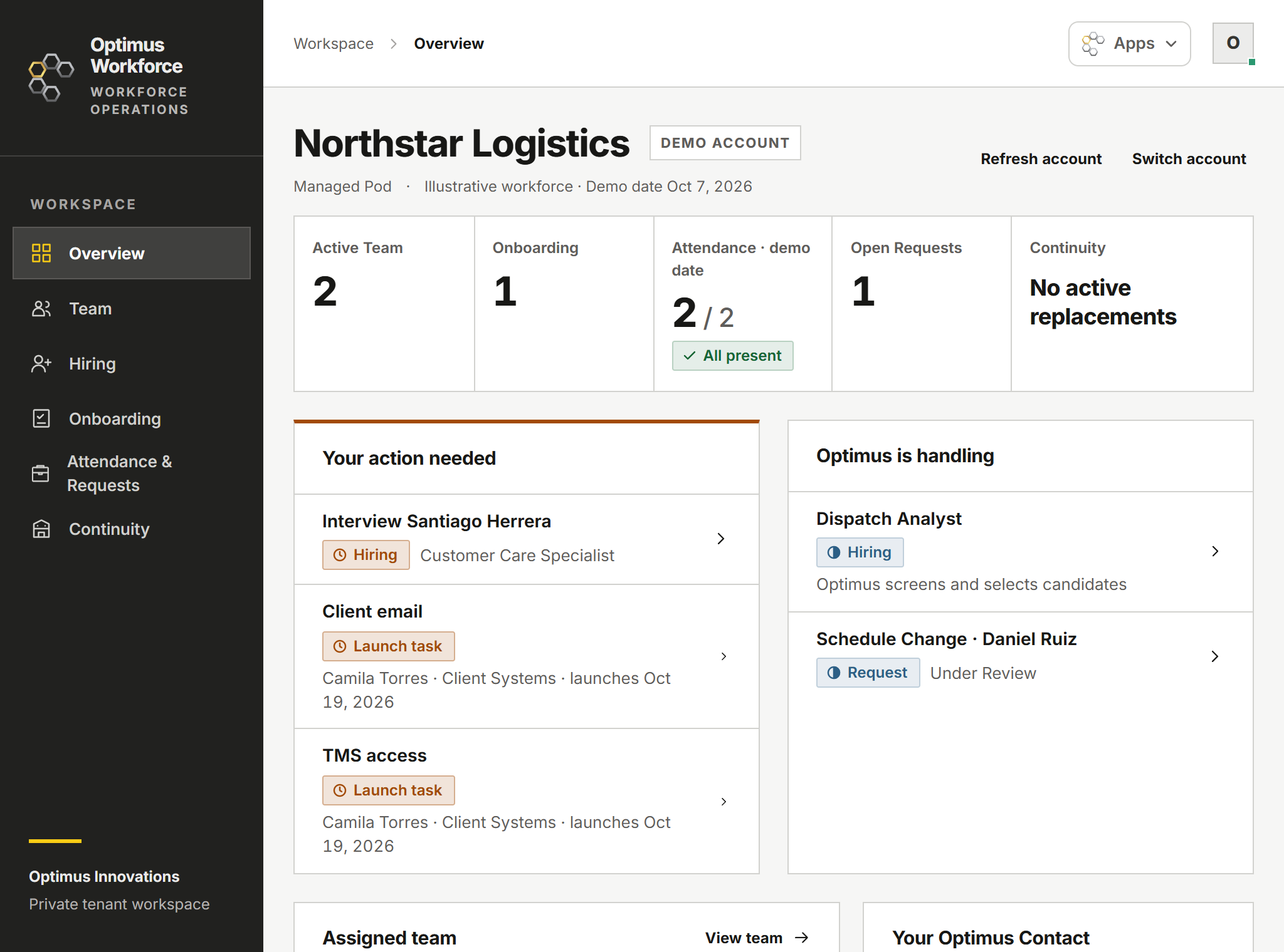 Optimus Workforce overview for an illustrative Managed Pod account: indicators, Your action needed beside Optimus is handling, and the start of the assigned team.